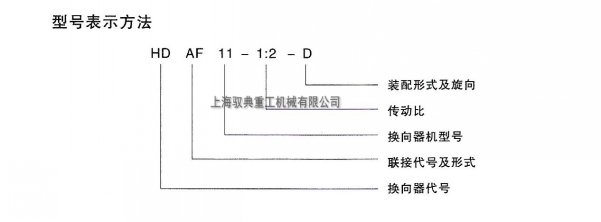 HD系列轉向箱型號大全