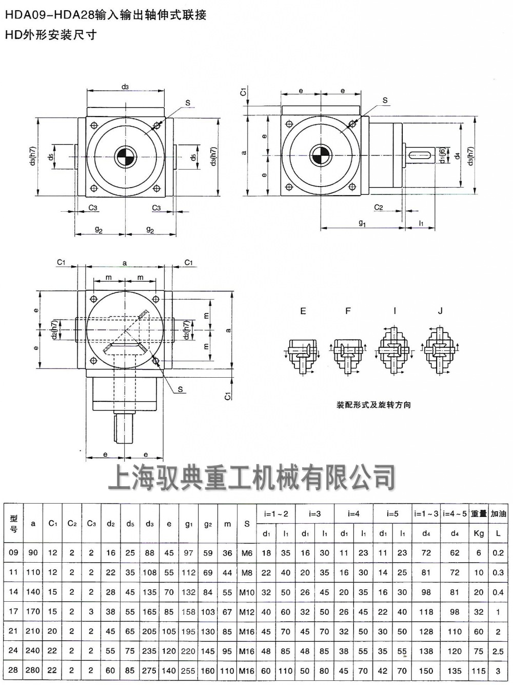 HDA09/11/14/17/21/24/28換向器參數(shù)大全