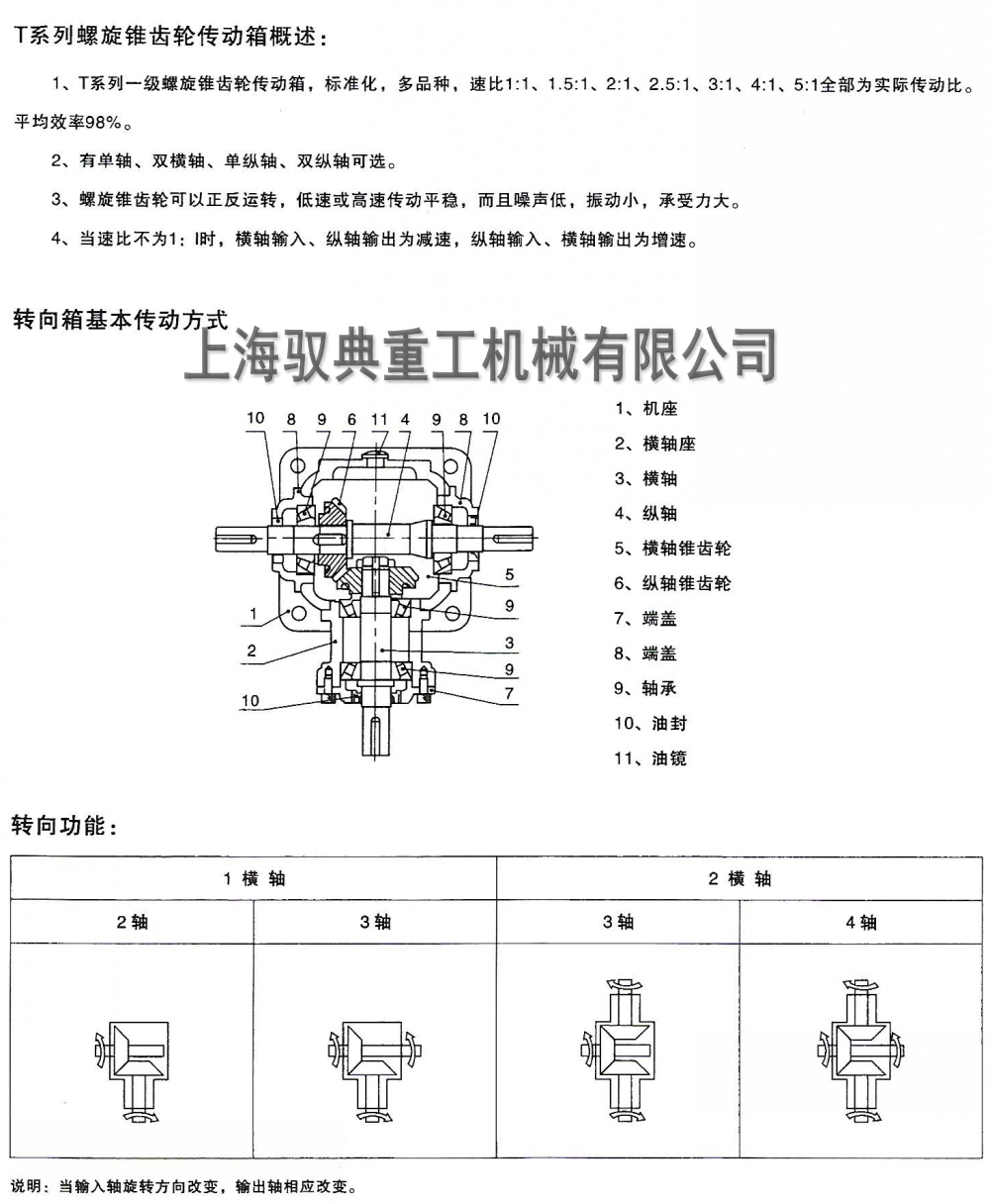 t型轉向箱怎么選型1