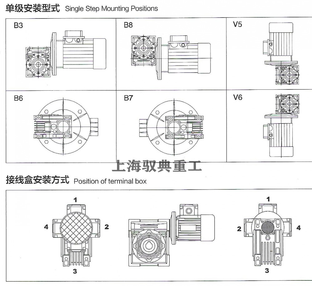 nmrv減速機安裝方式有哪些