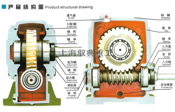 WP系列鑄鐵蝸輪蝸桿減速機結構圖