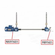 小型手動(手搖)絲桿升降機_上海馭典升降機