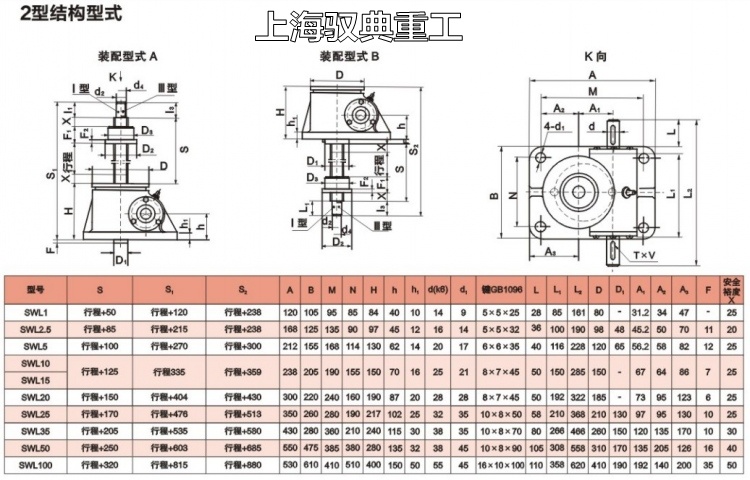 SWL蝸輪絲桿升降機樣本